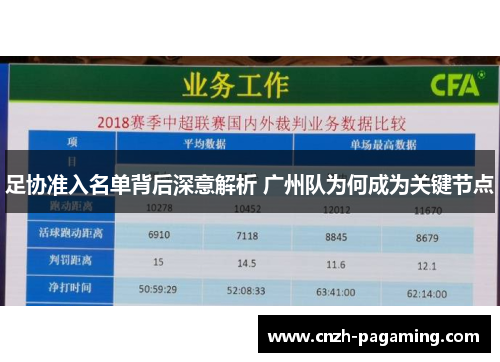 足协准入名单背后深意解析 广州队为何成为关键节点