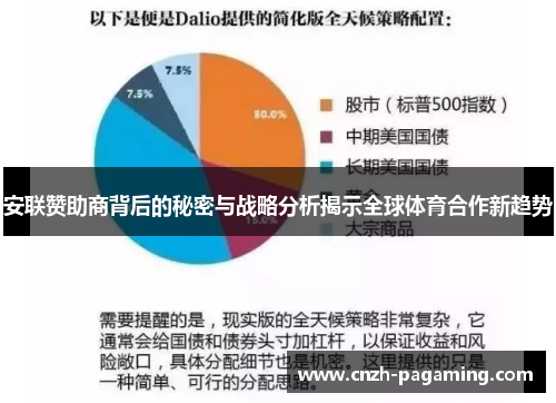 安联赞助商背后的秘密与战略分析揭示全球体育合作新趋势