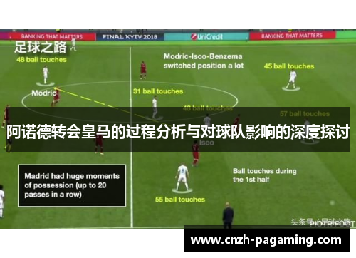 阿诺德转会皇马的过程分析与对球队影响的深度探讨