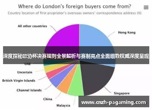 深度探秘欧协杯决赛规则全景解析与赛制亮点全面细致权威深度呈现