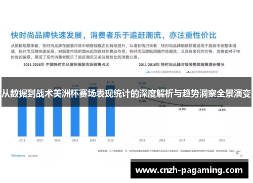 从数据到战术美洲杯赛场表现统计的深度解析与趋势洞察全景演变